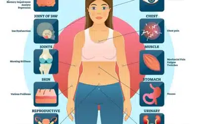 Fibromyalgia Self-Care