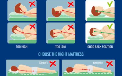 Sleeping Positions that Help with Pain