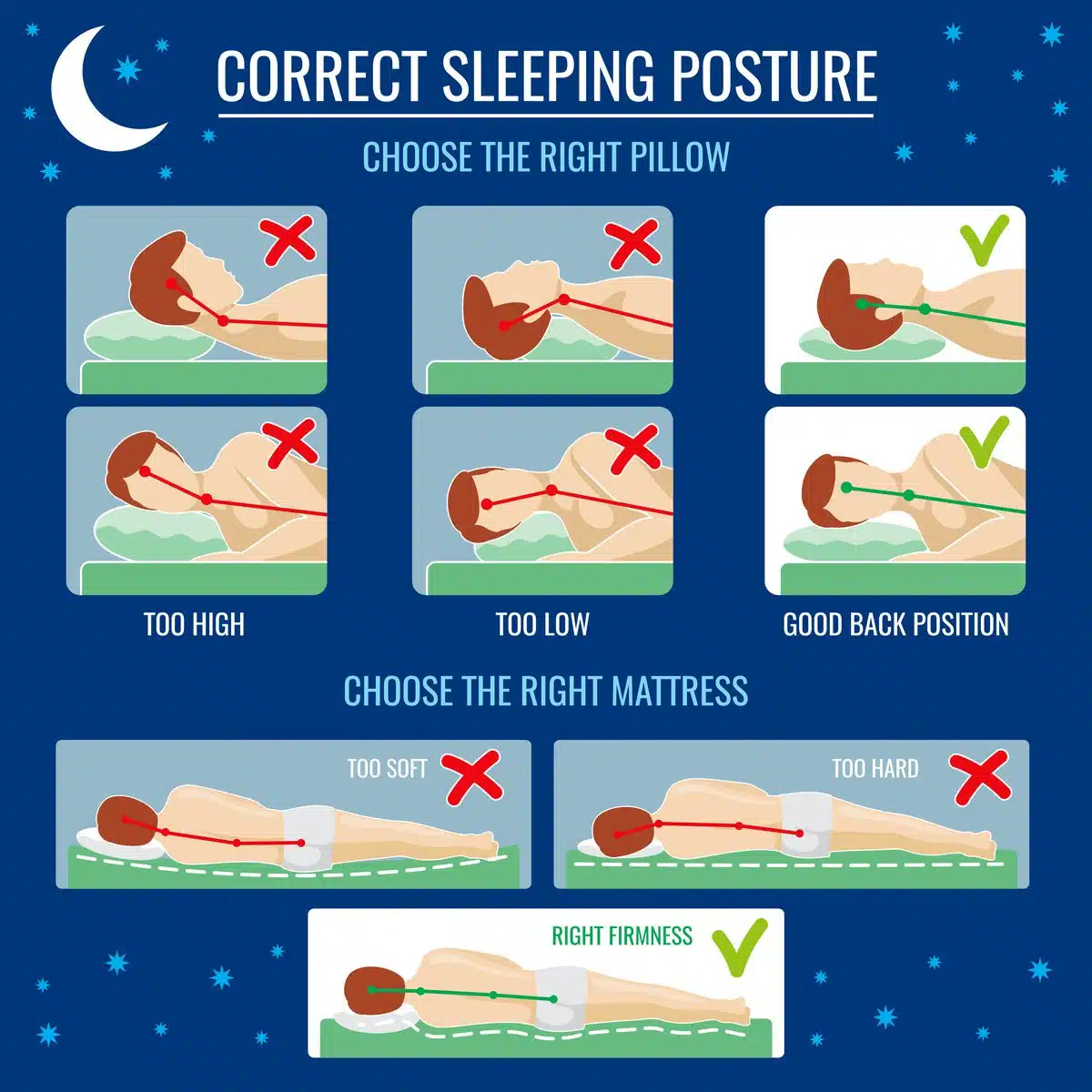 shutterstock_688436065 sleep positions graphic