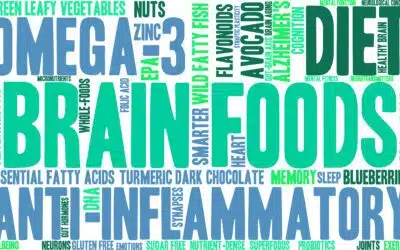 Anti-inflammatory Diets