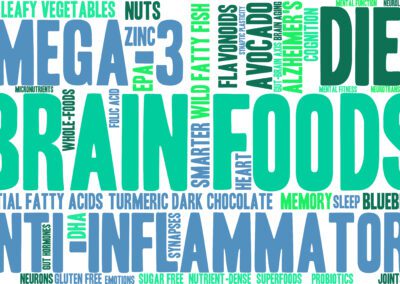 Anti-inflammatory Diets