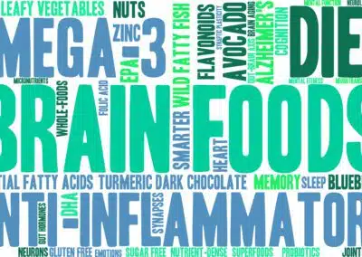 Anti-inflammatory Diets